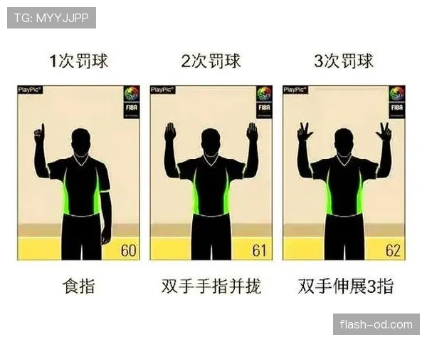详解裁判手势规则：篮球比赛判罚信号全解析