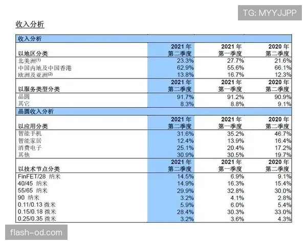 帕尔默高光表现的持续性困境与上限解析 帕尔默高光表现的持续性困境与上限解析
