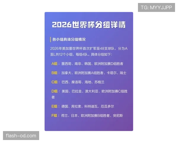 2026世界杯连续强敌赛程球队分析