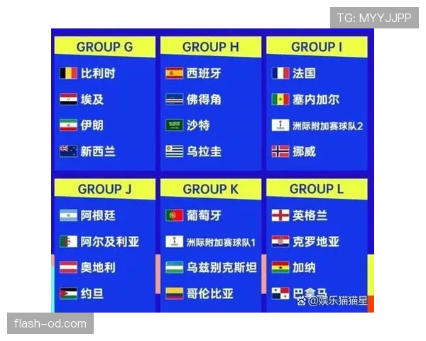 2026世界杯开幕战现场安全措施有哪些 2026世界杯开幕战现场安全措施有哪些